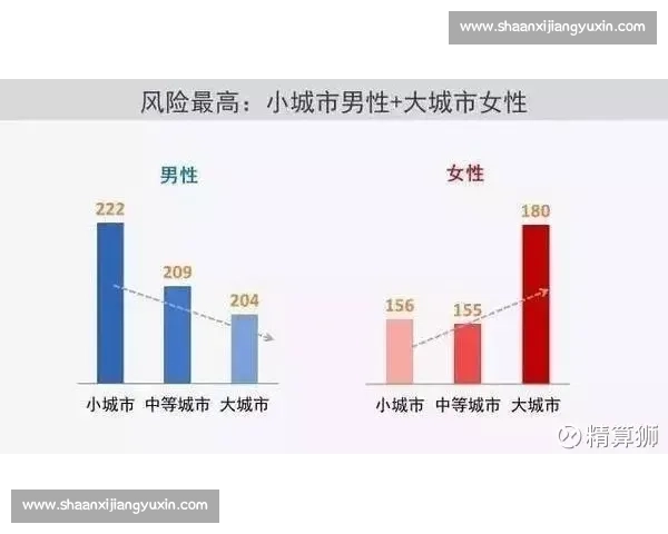 基于多维数据驱动的系统性风险分析与前瞻防控策略研究框架构建路径