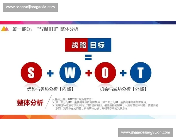主场优势对比赛结果的影响及其战略运用分析 主场优势对比赛结果的影响及其战略运用分析
