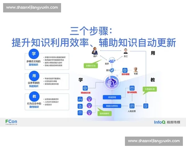 如何通过持续输出提高个人效率与长期目标达成的策略与方法 如何通过持续输出提高个人效率与长期目标达成的策略与方法